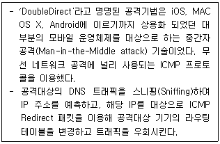 정보보안기사 2020.09.05 (16회) 22번 문제 자료