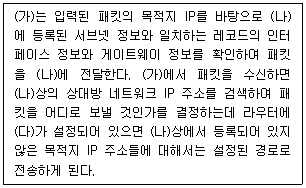 정보보안기사 2020.09.05 (16회) 25번 문제 자료