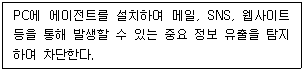 정보보안기사 2021.03.27 (17회) 1번 문제 자료