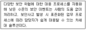 정보보안기사 2021.03.27 (17회) 29번 문제 자료