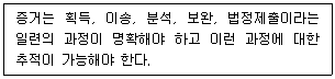 정보보안기사 2021.03.27 (17회) 54번 문제 자료