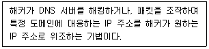 정보보안기사 2021.03.27 (17회) 58번 문제 자료
