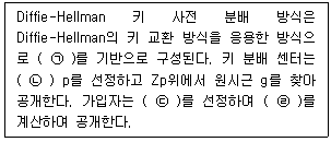 정보보안기사 2021.03.27 (17회) 80번 문제 자료