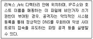 정보보안기사 2021.03.27 (17회) 9번 문제 자료