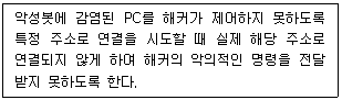 정보보안기사 2021.09.04 (18회) 22번 문제 자료