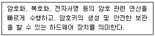 정보보안기사 2021.09.04 (18회) 24번 문제 자료