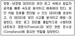정보보안기사 2021.09.04 (18회) 27번 문제 자료