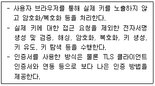 정보보안기사 2021.09.04 (18회) 41번 문제 자료