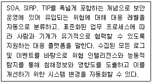정보보안기사 2021.09.04 (18회) 60번 문제 자료