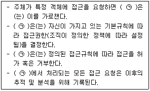 정보보안기사 2021.09.04 (18회) 67번 문제 자료