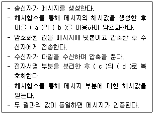 정보보안기사 2021.09.04 (18회) 71번 문제 자료