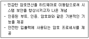정보보안기사 2021.09.04 (18회) 8번 문제 자료