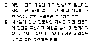 정보보안기사 2021.09.04 (18회) 86번 문제 자료