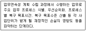 정보보안기사 2021.09.04 (18회) 95번 문제 자료