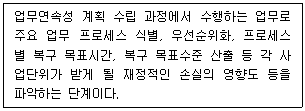 정보보안기사 2021.09.04 (18회) 99번 문제 자료