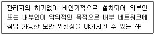 정보보안기사 2022.03.13 (19회) 32번 문제 자료