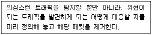 정보보안기사 2022.03.13 (19회) 36번 문제 자료