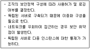 정보보안기사 2022.03.13 (19회) 50번 문제 자료