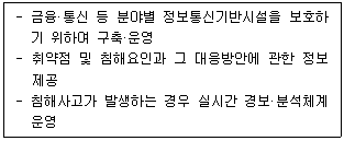 정보보안기사 2022.03.13 (19회) 95번 문제 자료