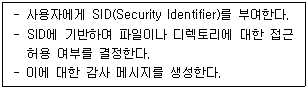 정보보안기사 2022.06.25 (20회) 18번 문제 자료