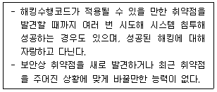 정보보안기사 2022.06.25 (20회) 26번 문제 자료