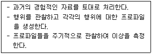 정보보안기사 2022.06.25 (20회) 29번 문제 자료