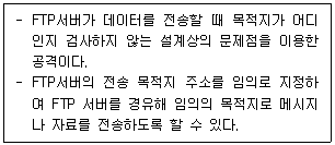 정보보안기사 2022.06.25 (20회) 44번 문제 자료