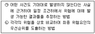 정보보안기사 2022.06.25 (20회) 73번 문제 자료