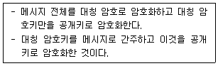 정보보안기사 2022.06.25 (20회) 79번 문제 자료
