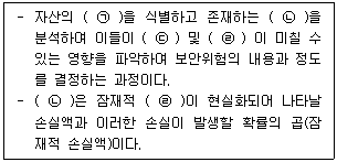 정보보안기사 2022.06.25 (20회) 87번 문제 자료