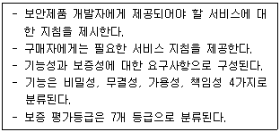 정보보안기사 2022.06.25 (20회) 90번 문제 자료