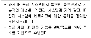 정보보안기사 2023.03.11 (21회) 21번 문제 자료
