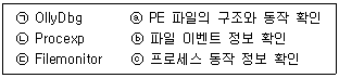 정보보안기사 2023.03.11 (21회) 24번 문제 자료