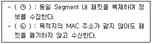 정보보안기사 2023.03.11 (21회) 28번 문제 자료