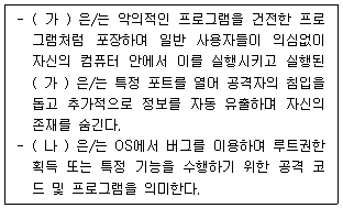 정보보안기사 2023.03.11 (21회) 37번 문제 자료