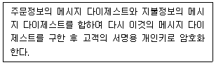 정보보안기사 2023.03.11 (21회) 48번 문제 자료