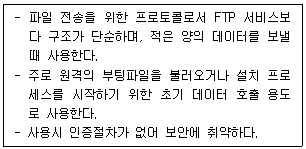 정보보안기사 2023.03.11 (21회) 60번 문제 자료