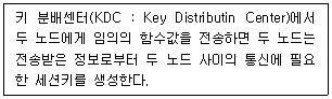 정보보안기사 2023.03.11 (21회) 71번 문제 자료