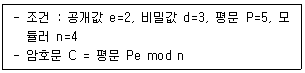 정보보안기사 2023.03.11 (21회) 78번 문제 자료