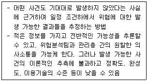 정보보안기사 2023.03.11 (21회) 85번 문제 자료